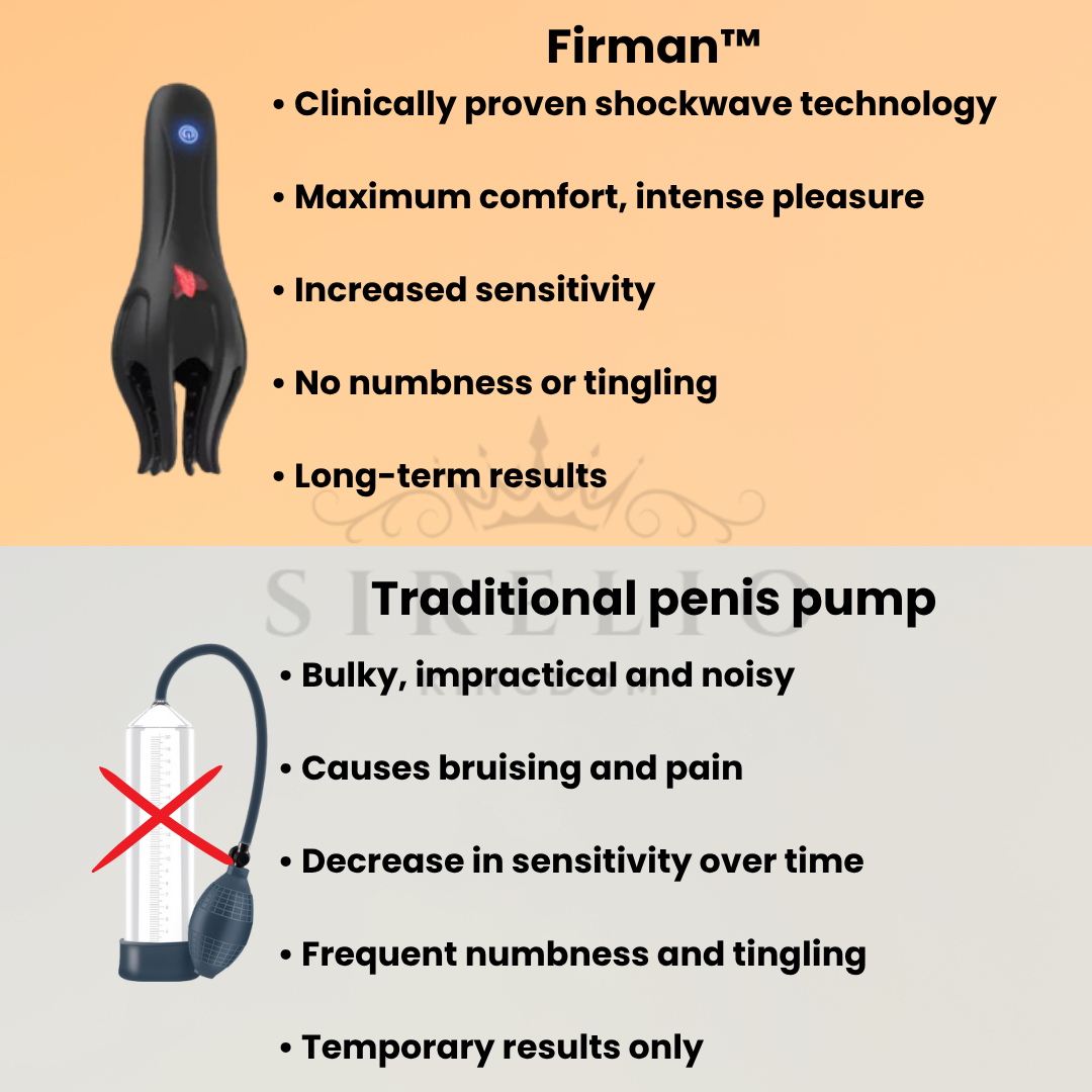 Firman™ - Unlock Your Inner Strength!
