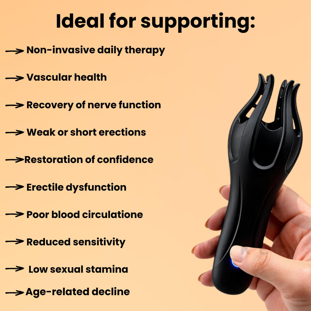 Firman™ - Unlock Your Inner Strength!